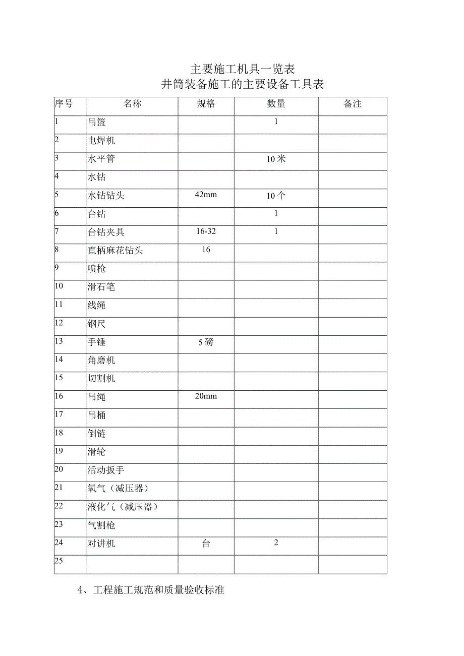 回风立井梯子间工程(DOC).docx_第2页