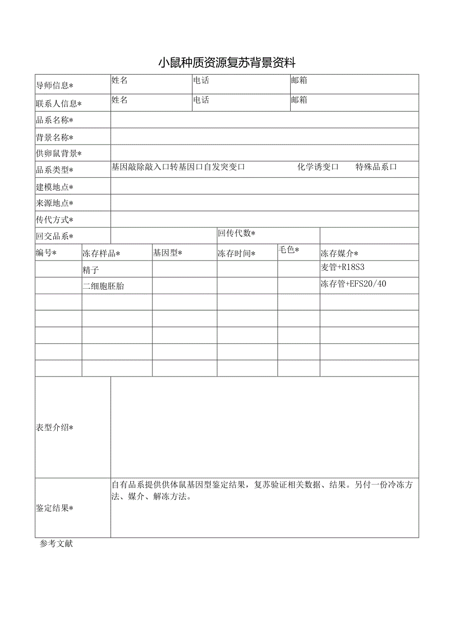 小鼠种质资源复苏背景资料.docx_第1页