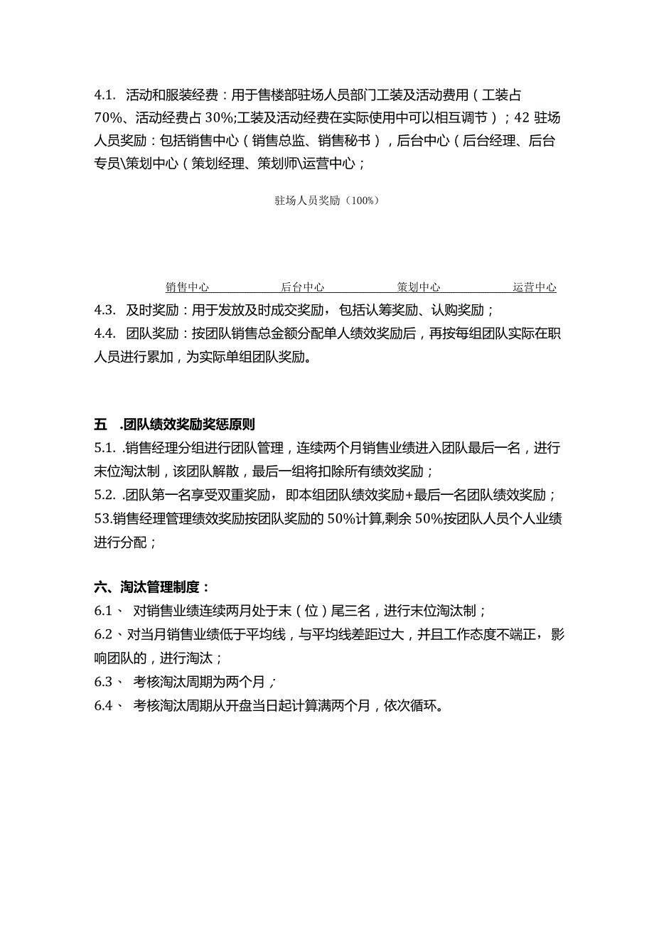 房地产开发公司绩效管理制度.docx_第2页