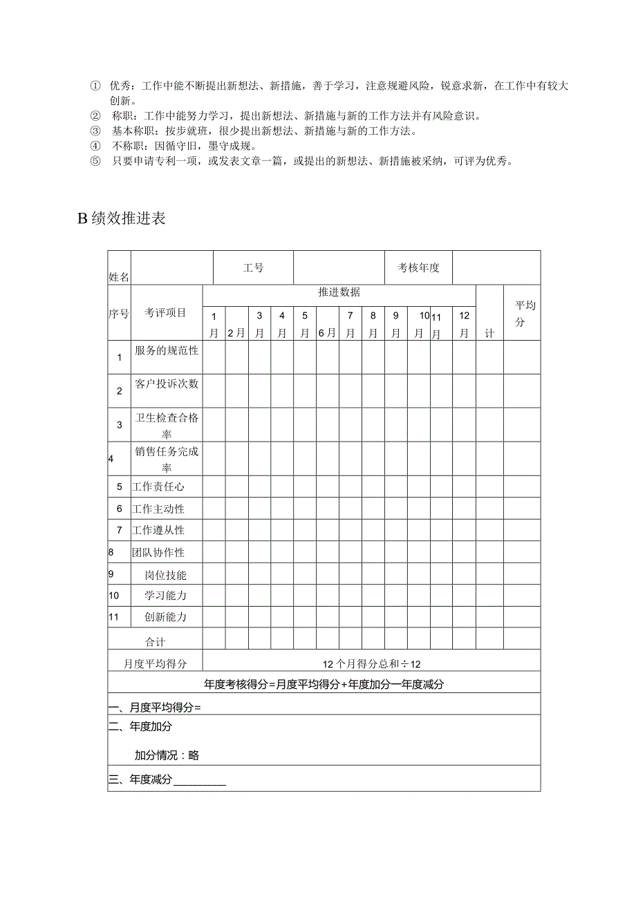 高尔夫俱乐部会所部餐厅服务员绩效考核及推进表.docx_第3页