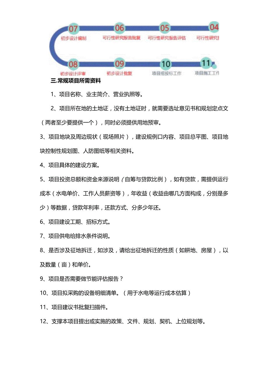 工程咨询的22个必备知识(附20个项目行业资料清单).docx_第2页