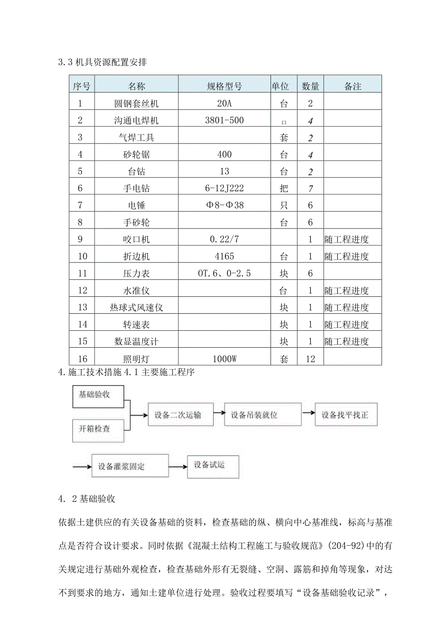 壳牌空调、通风系统施工方案.docx_第3页