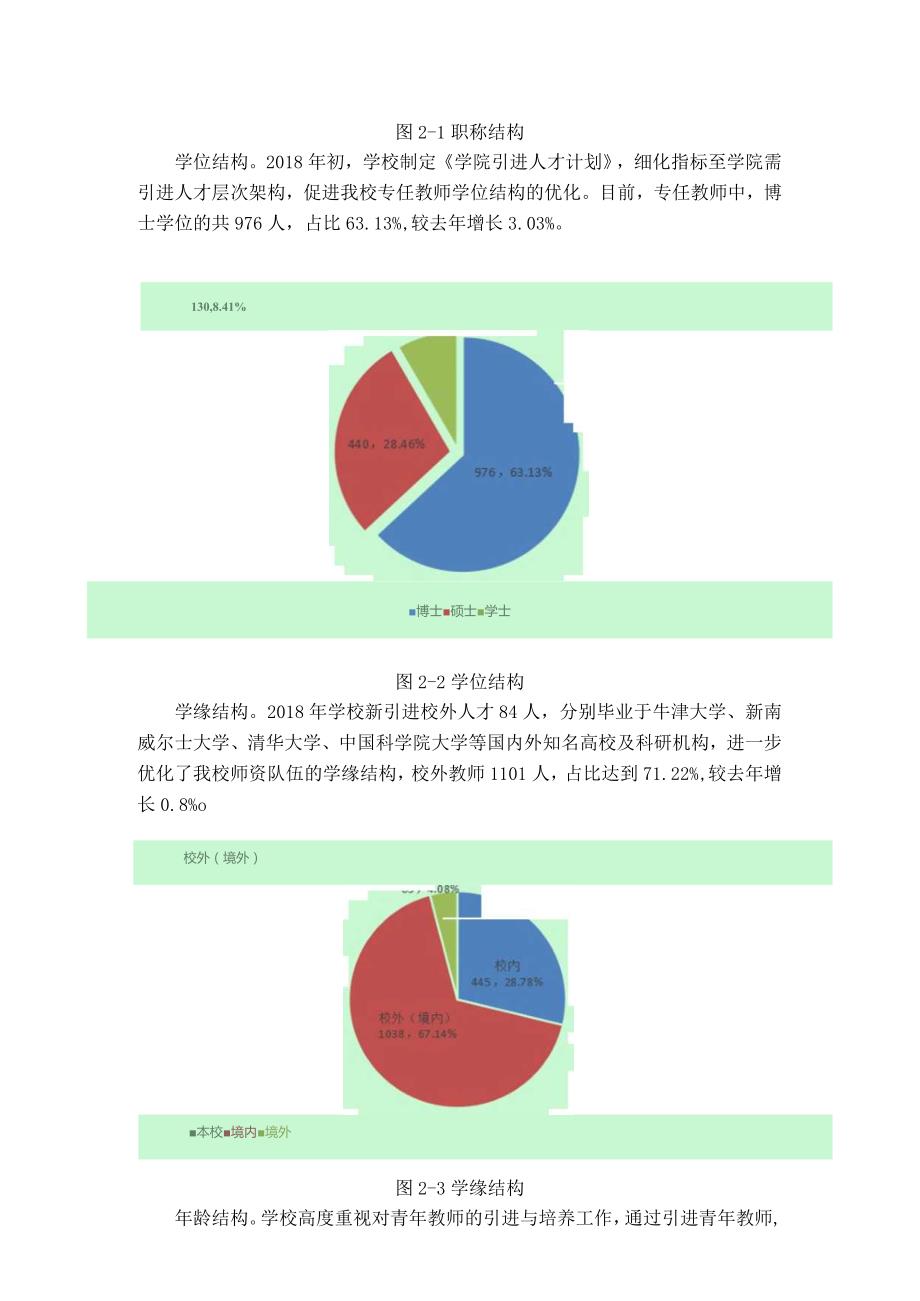 本科学生情况.docx_第3页