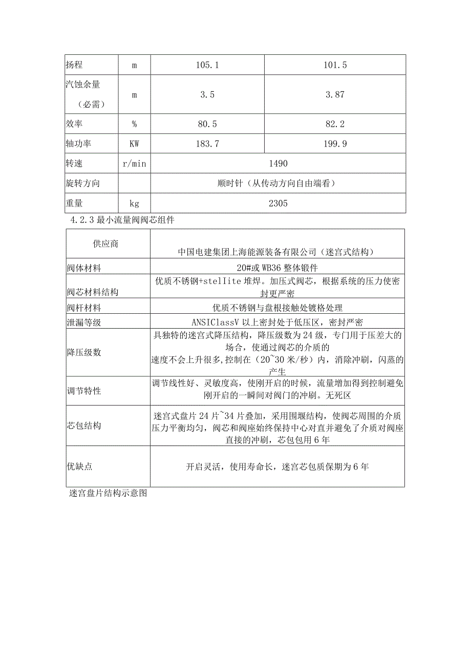 阀芯组件采购技术规范书.docx_第3页