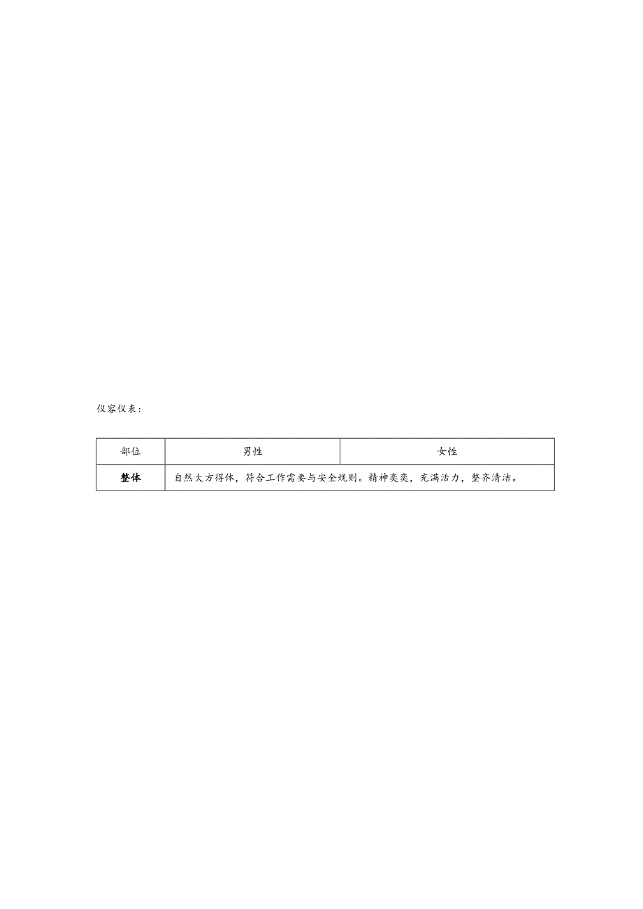 万科物业公司礼仪礼节完全手册范本.docx_第2页