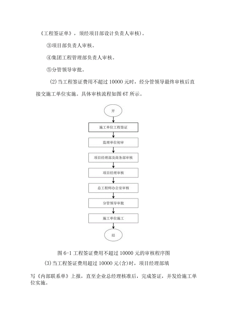 房地产开发有限公司工程签证管理制度.docx_第2页