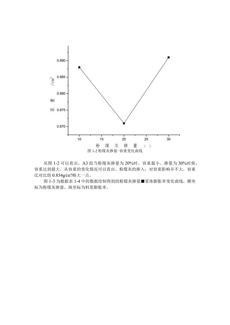 碱激发水泥配合比.docx_第3页