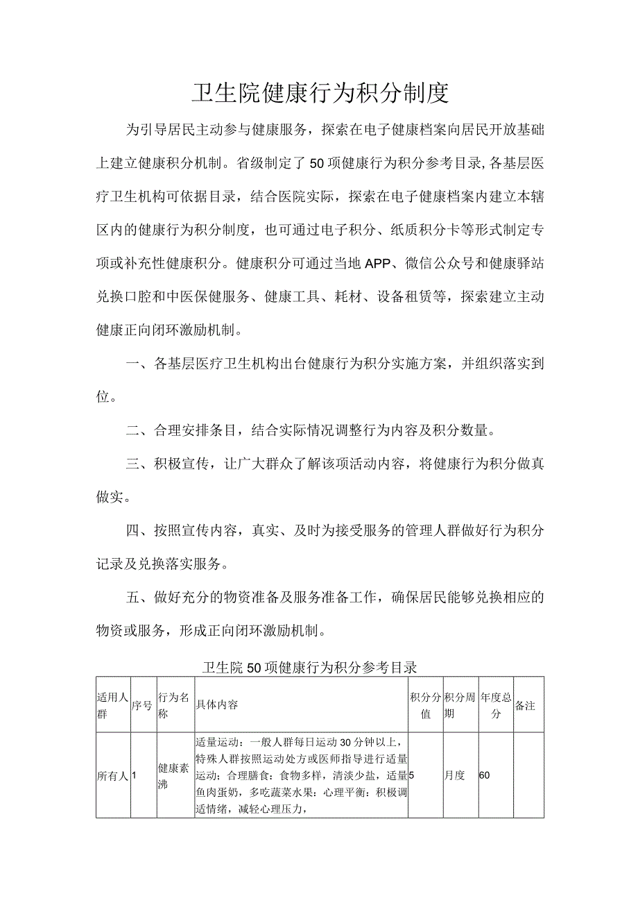 卫生院健康行为积分制度.docx_第1页