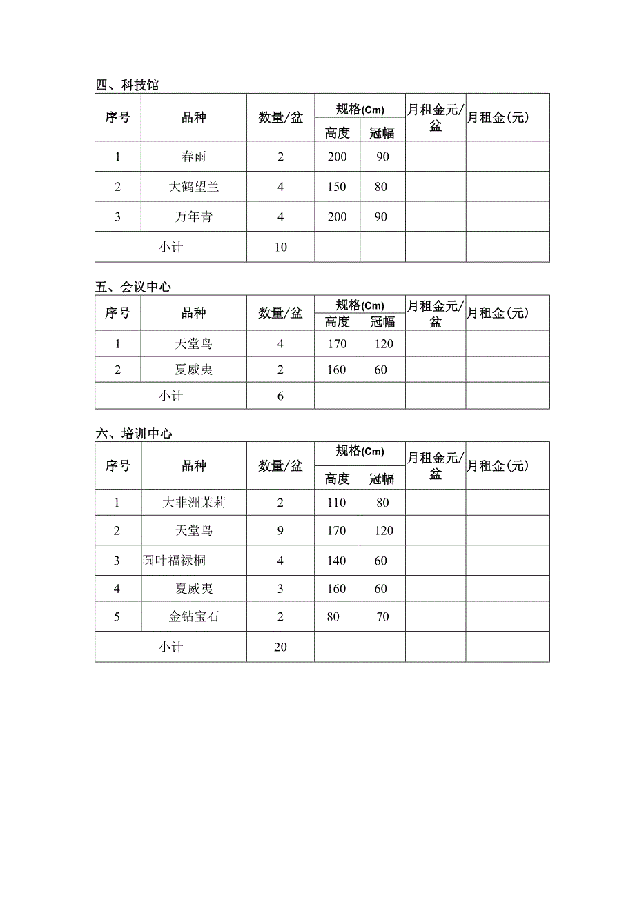 花卉绿植租赁价格明细表.docx_第2页