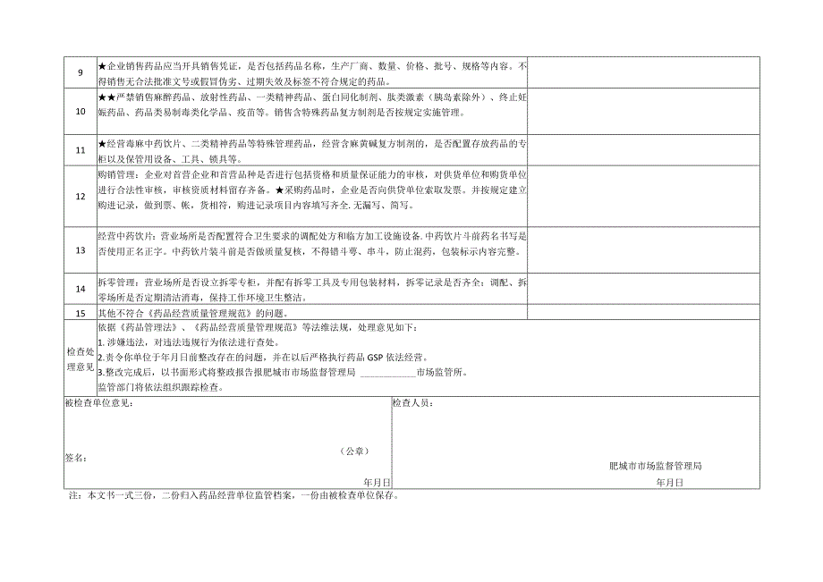 肥城市药品零售企业监督检查记录表.docx_第3页