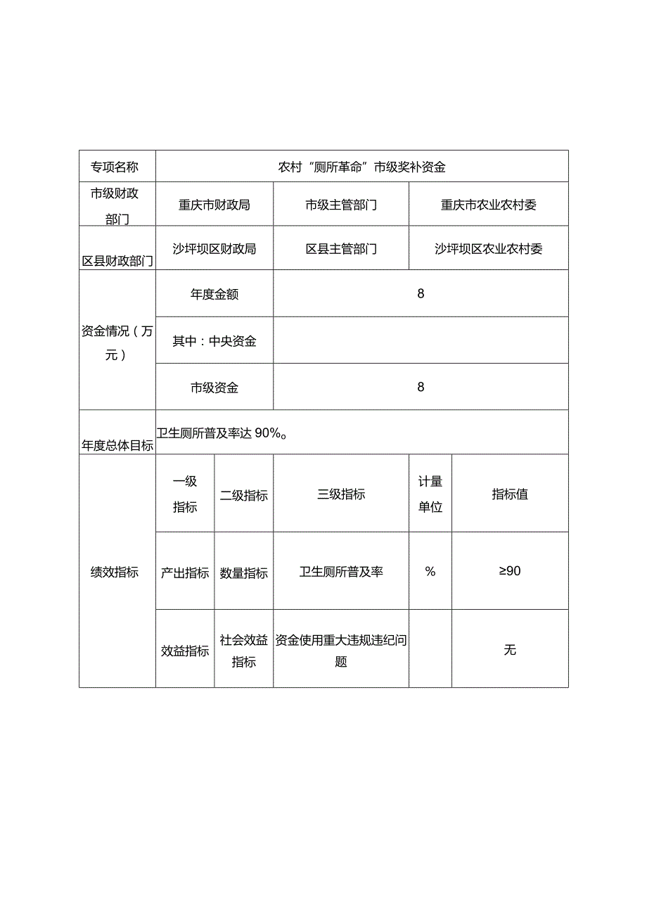 重庆市农村“厕所革命”奖补资金绩效目标020年度.docx_第2页