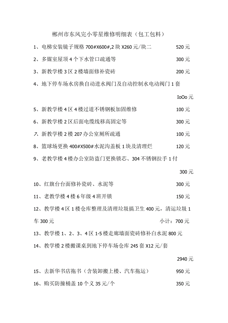 郴州市东风完小零星维修明细表包工包料.docx_第1页