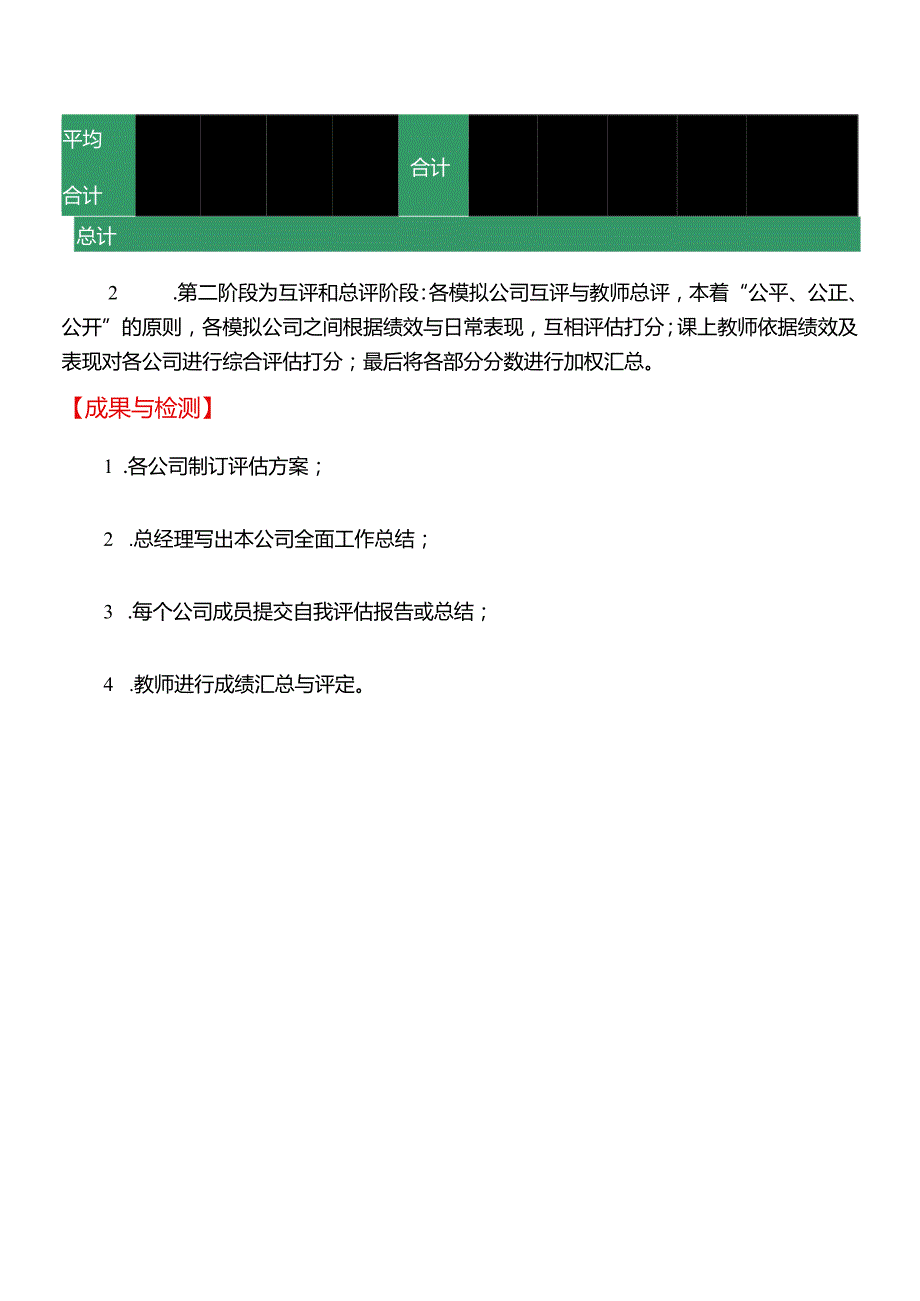 训练项目十五模拟公司的综合评价.docx_第2页