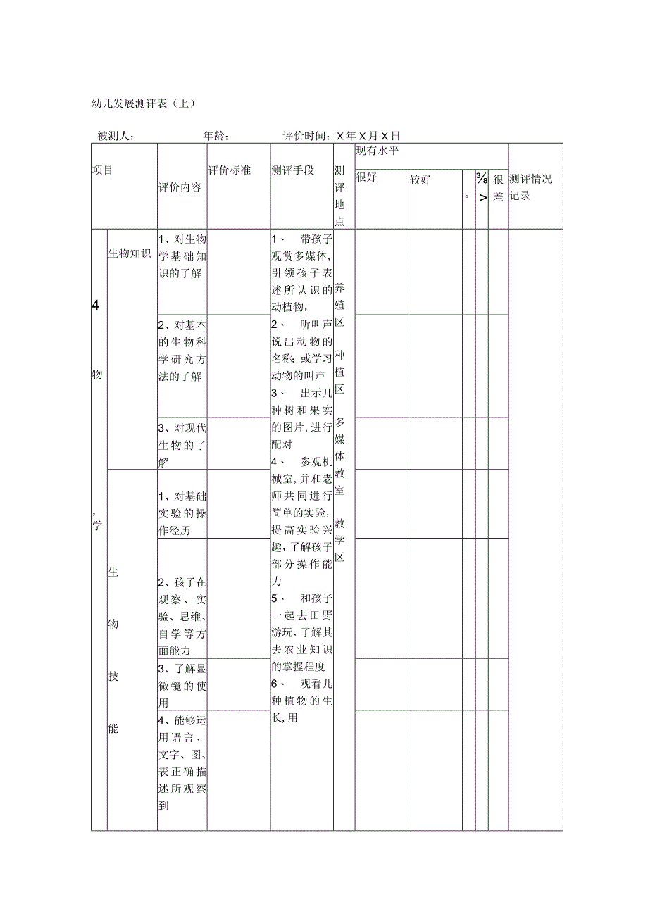 幼儿发展测评表（上）.docx_第1页