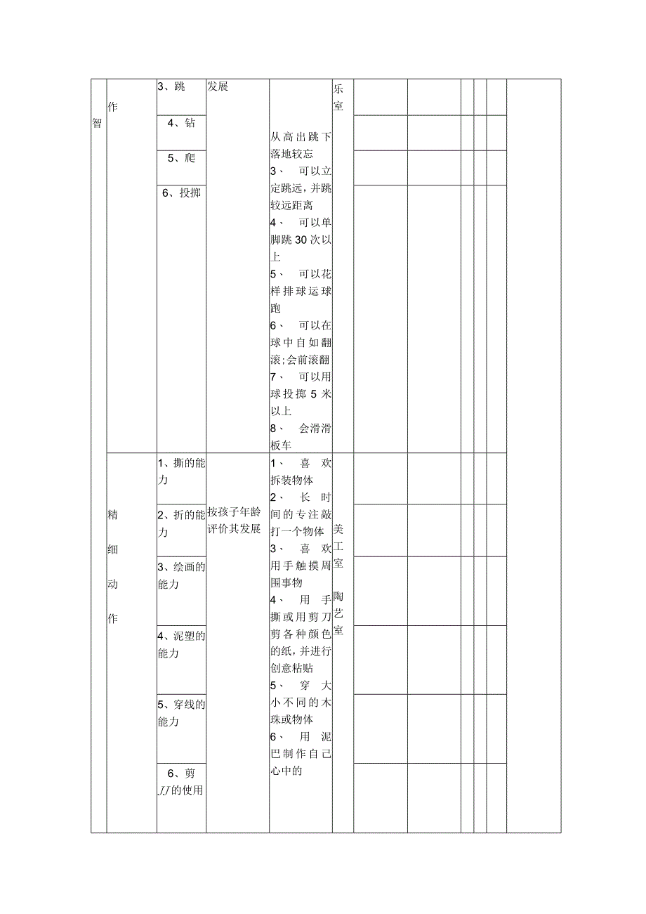 幼儿发展测评表（上）.docx_第3页