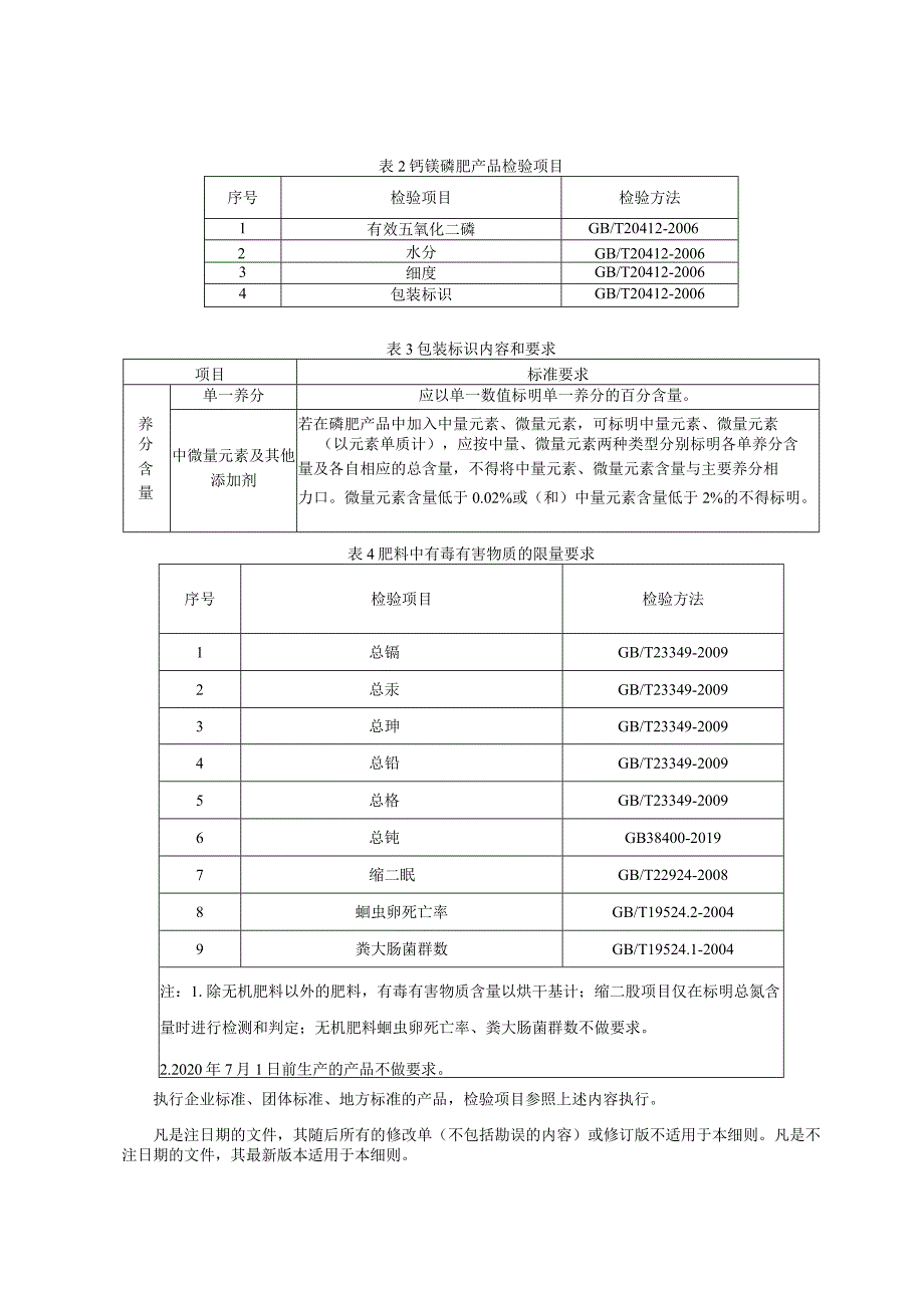 福建省产品质量监督抽查实施细则磷肥.docx_第2页