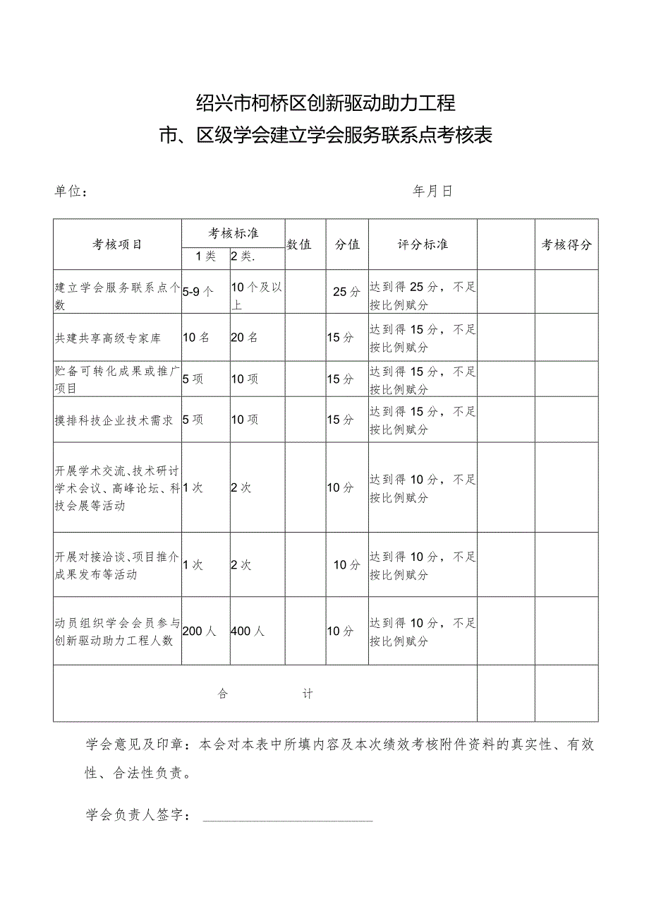 绍兴市柯桥区创新驱动助力工程市、区级学会建立学会服务联系点考核表.docx_第1页