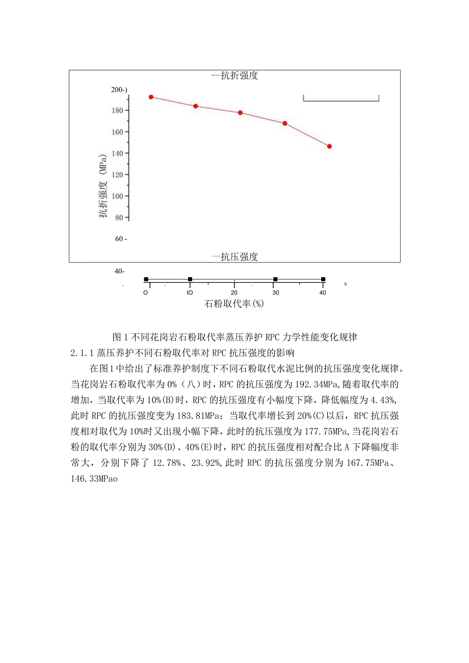 试验配合比设计及试验方法.docx_第2页