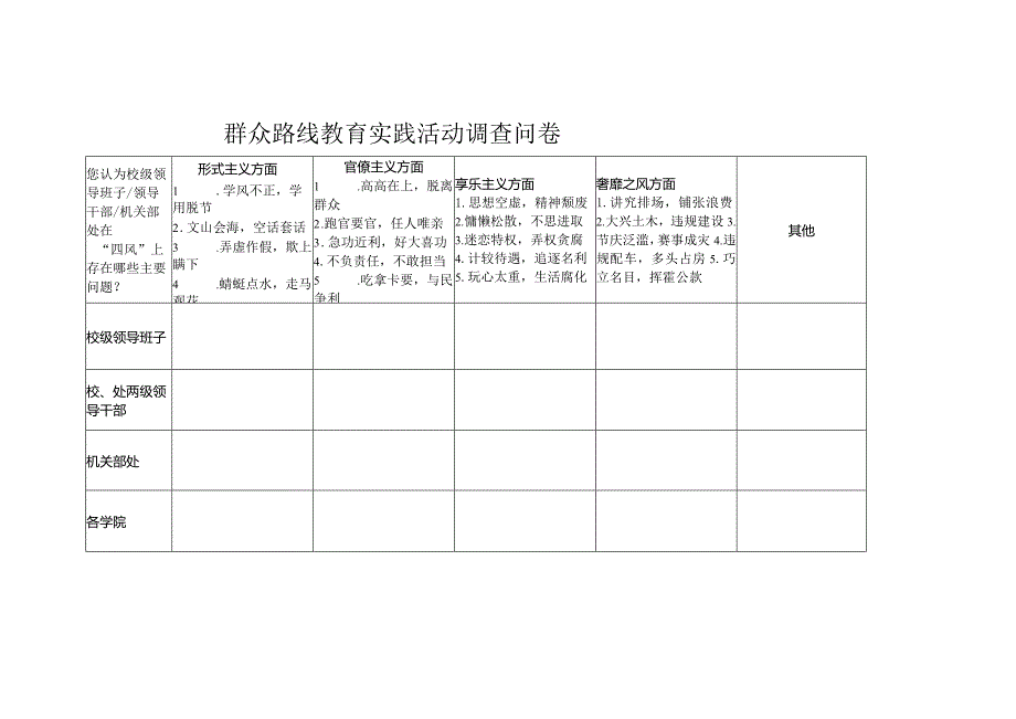 群众路线教育实践活动调查问卷.docx_第1页