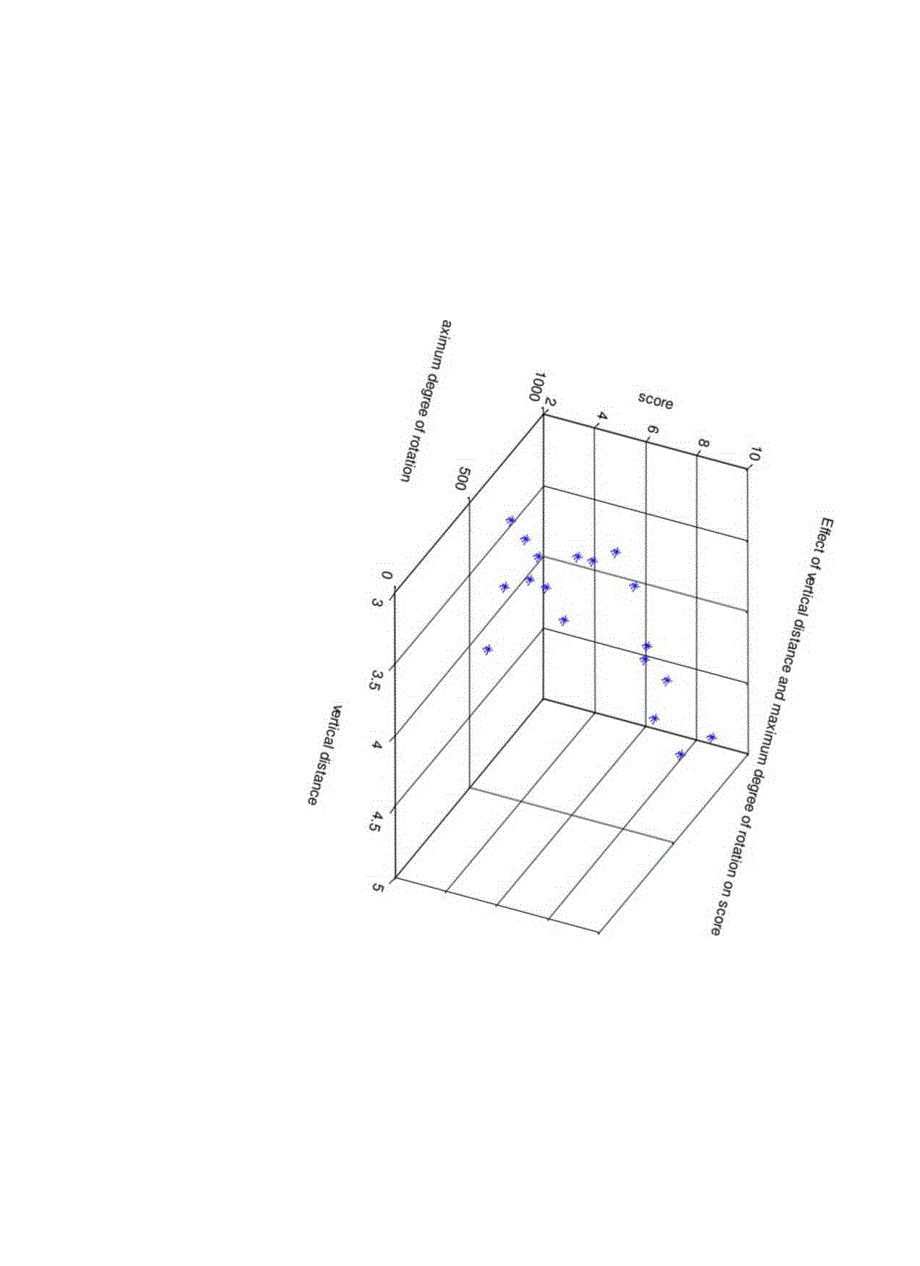 数字建模 tuxing.docx_第3页