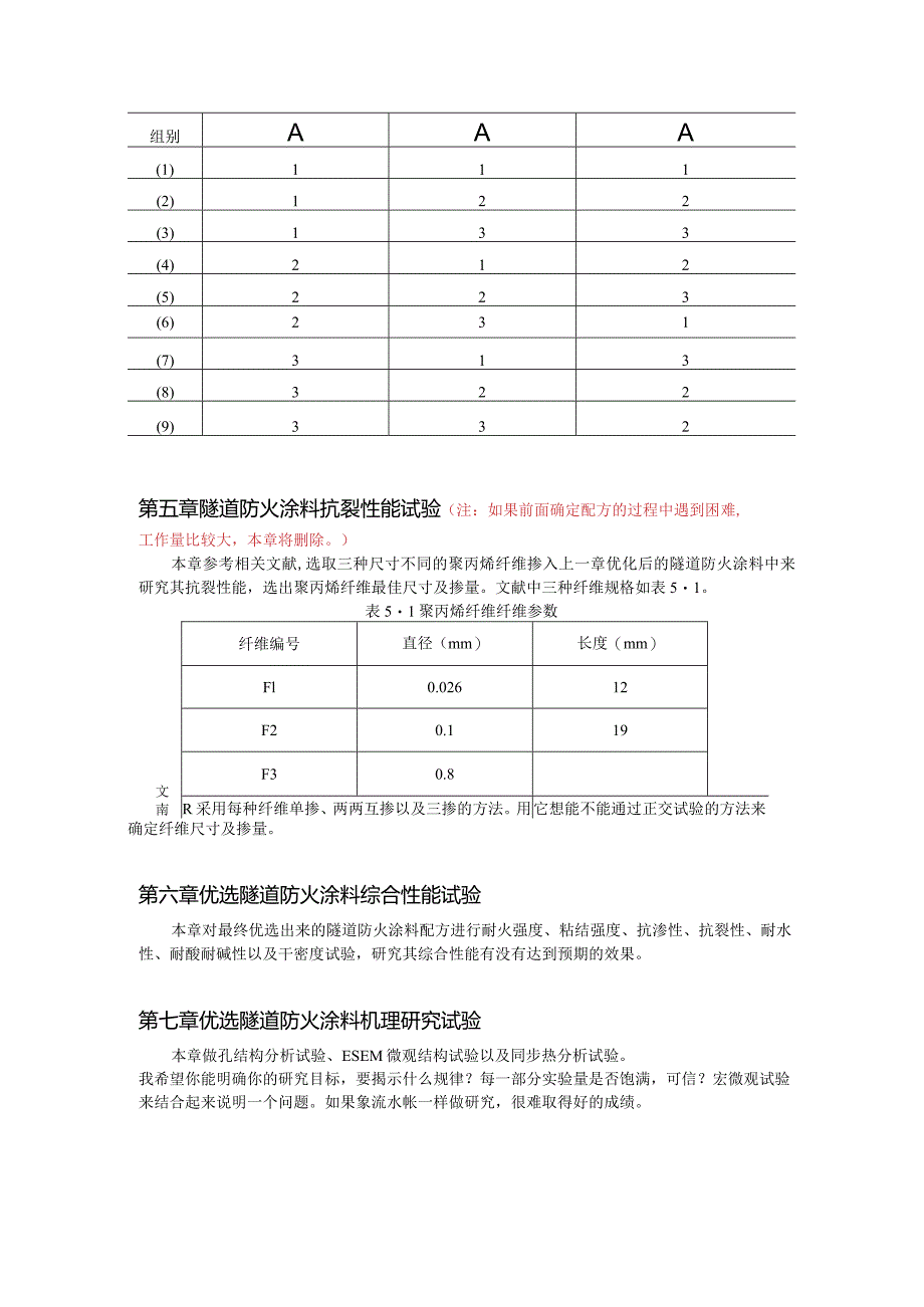 《碱激发水泥隧道防火涂料制备研究》.docx_第3页