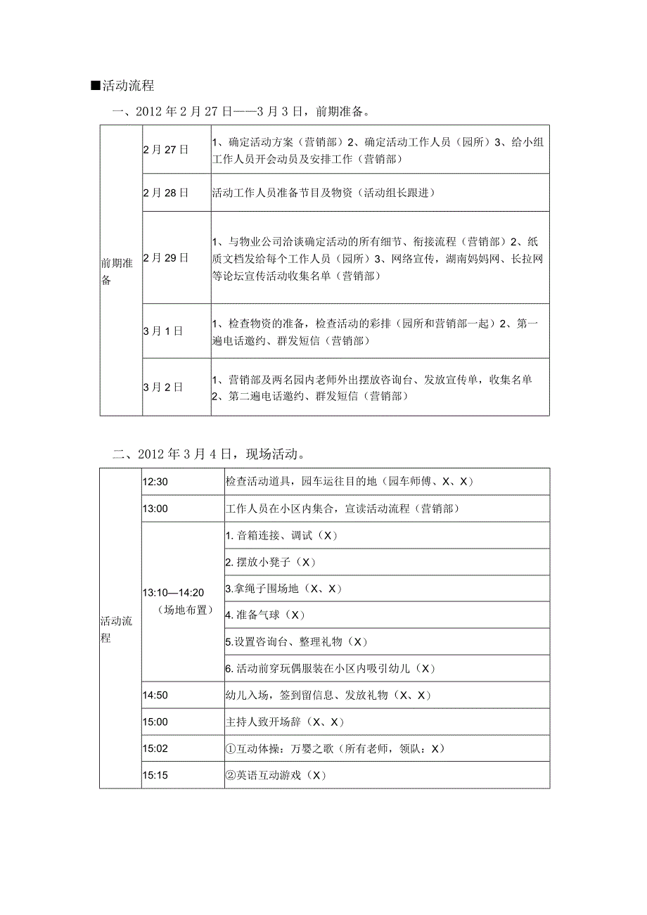 招生&营销：2012年幼儿园招生活动策划书(流程参考).docx_第3页