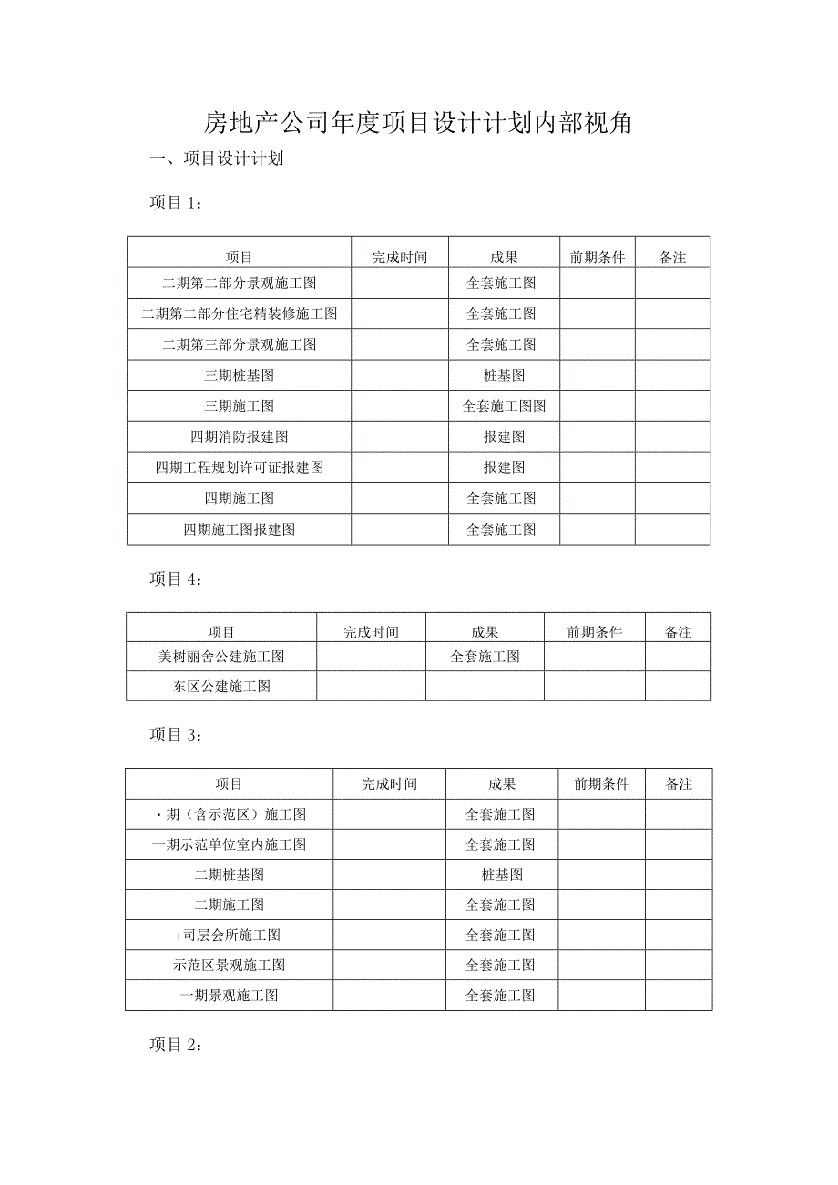 房地产公司年度项目设计计划内部视角.docx_第1页