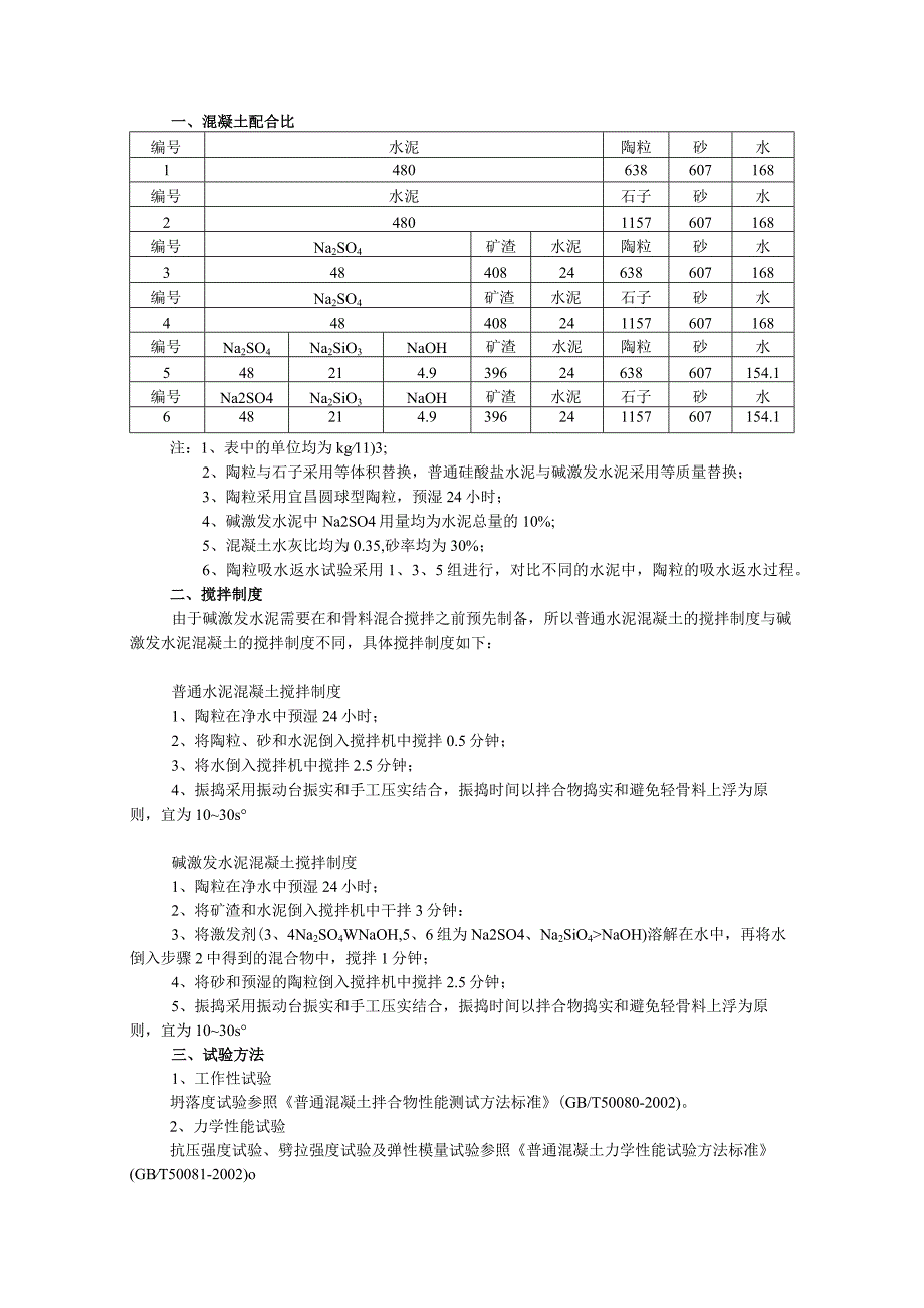 混凝土配合比.docx_第1页