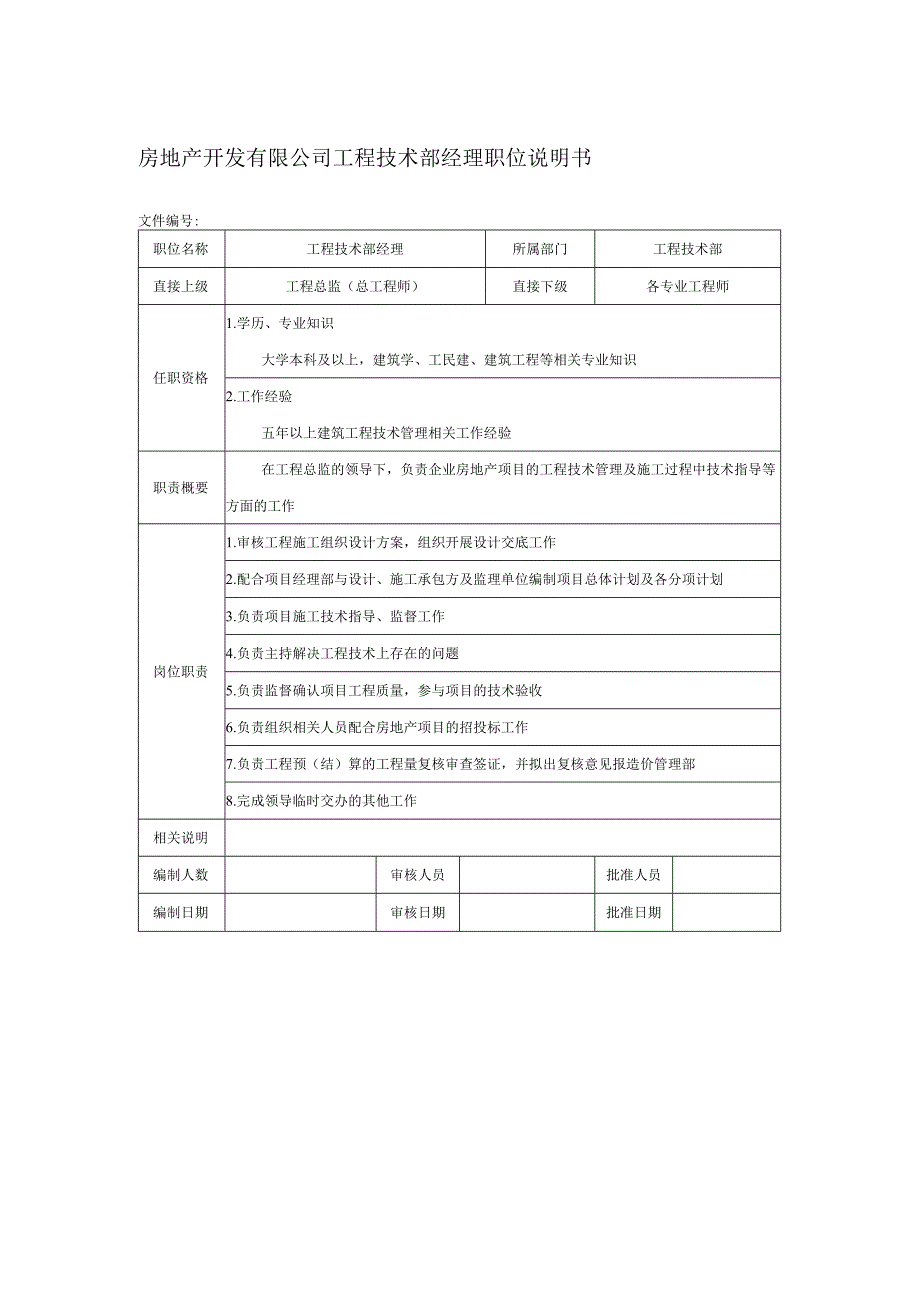 房地产开发有限公司工程技术部经理职位说明书.docx_第1页