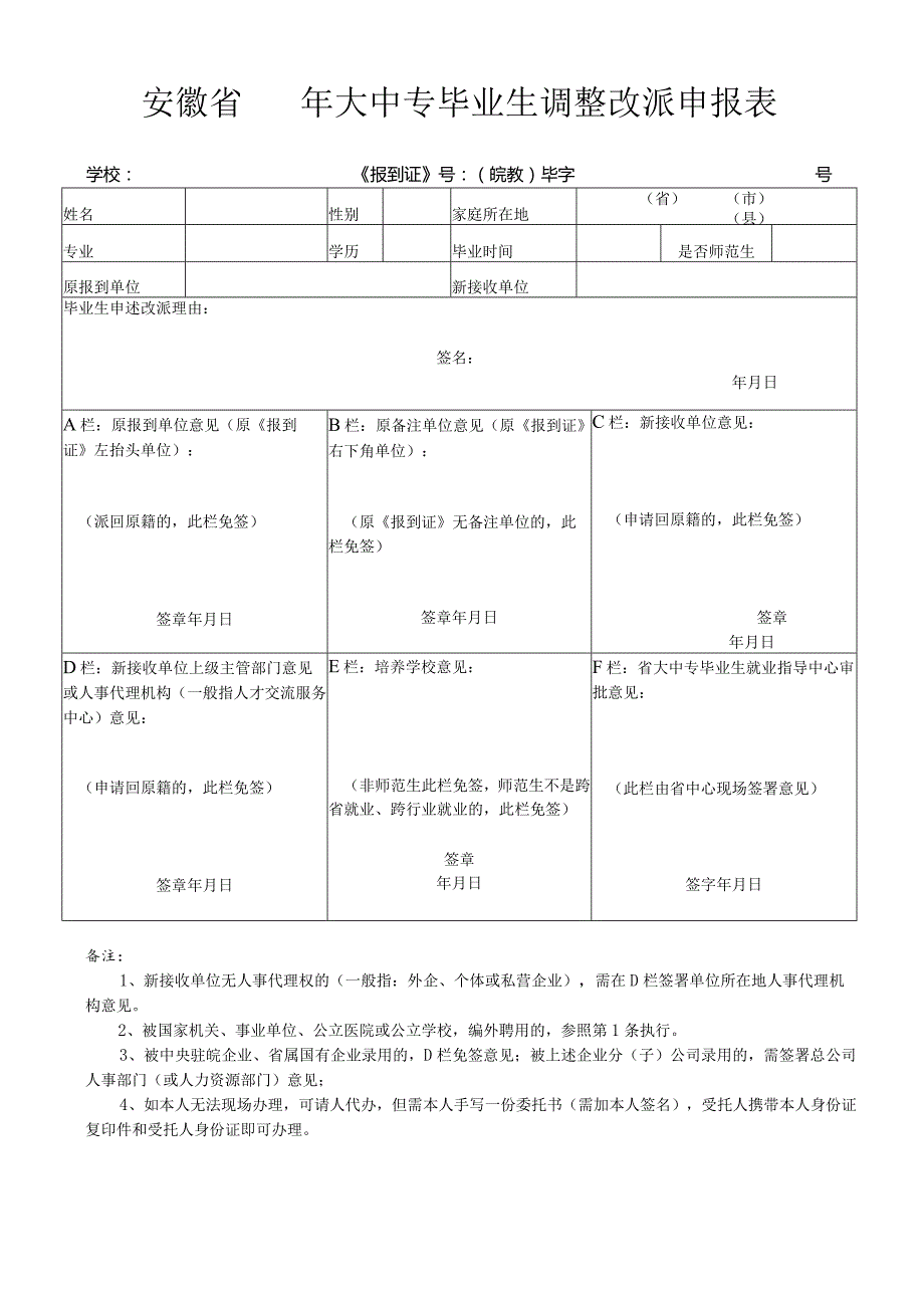 安徽省年大中专毕业生调整改派申报表(表1)-安徽师范大学.docx_第1页