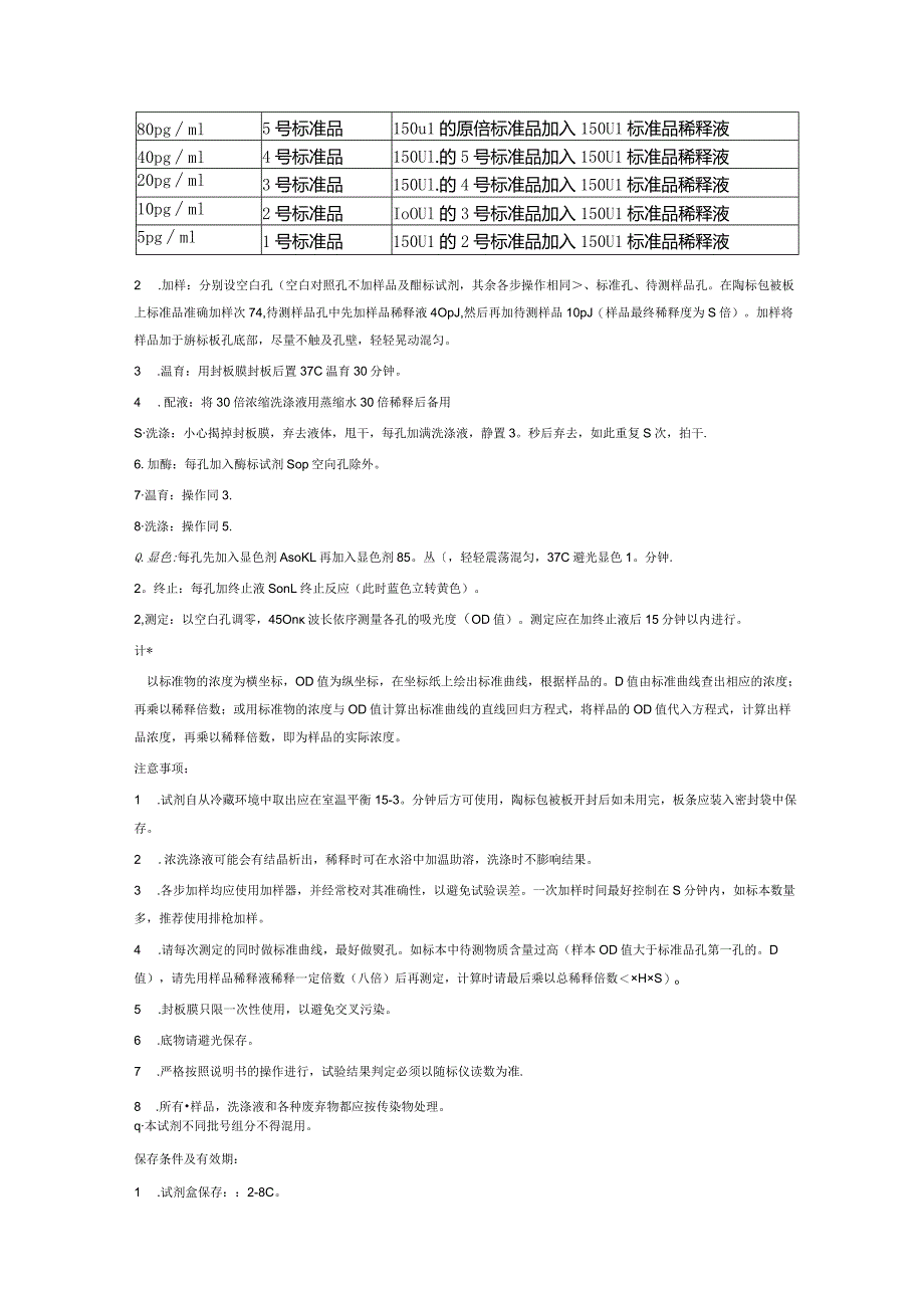 细胞周期素A2检测试剂盒说明书.docx_第2页