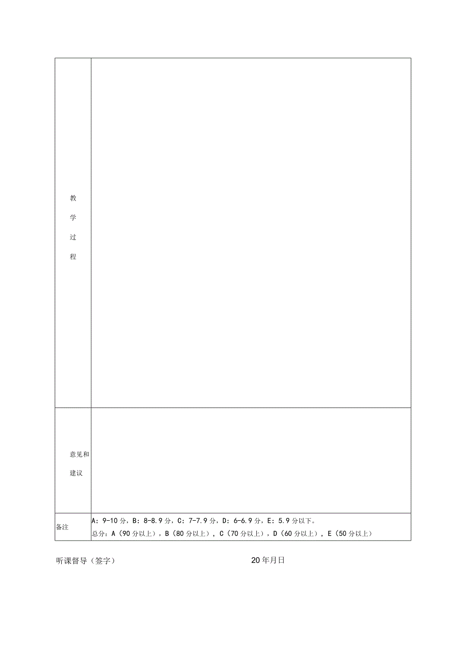 衢州职业技术学院教学督导听课记录022—2023学年第二学期.docx_第2页