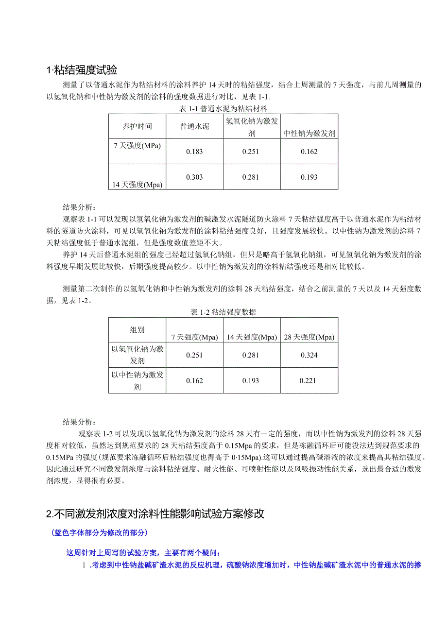 不同激发剂浓度对涂料性能影响试验方案.docx_第1页