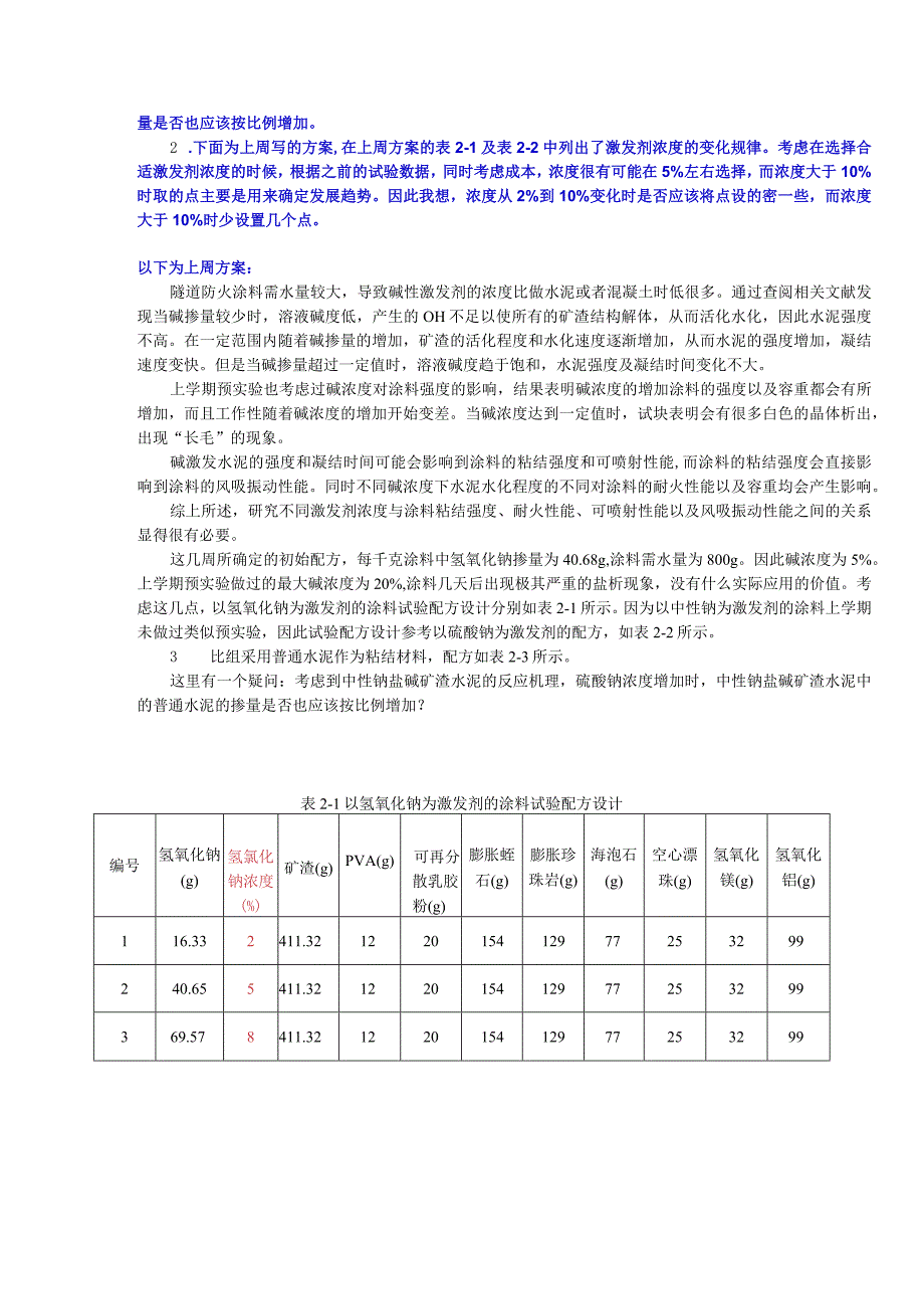 不同激发剂浓度对涂料性能影响试验方案.docx_第2页