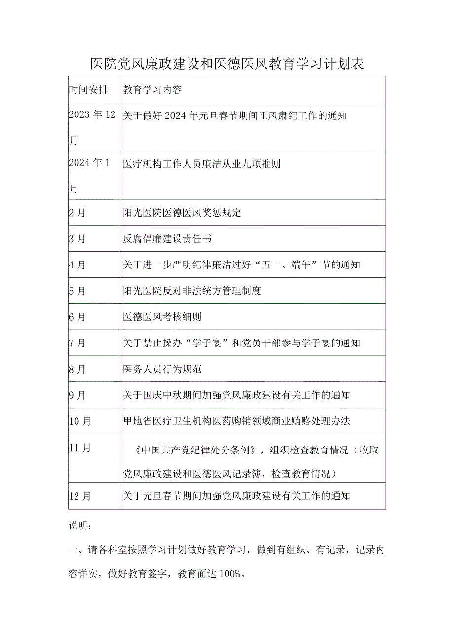 医院党风廉政建设和医德医风教育学习计划表.docx_第1页