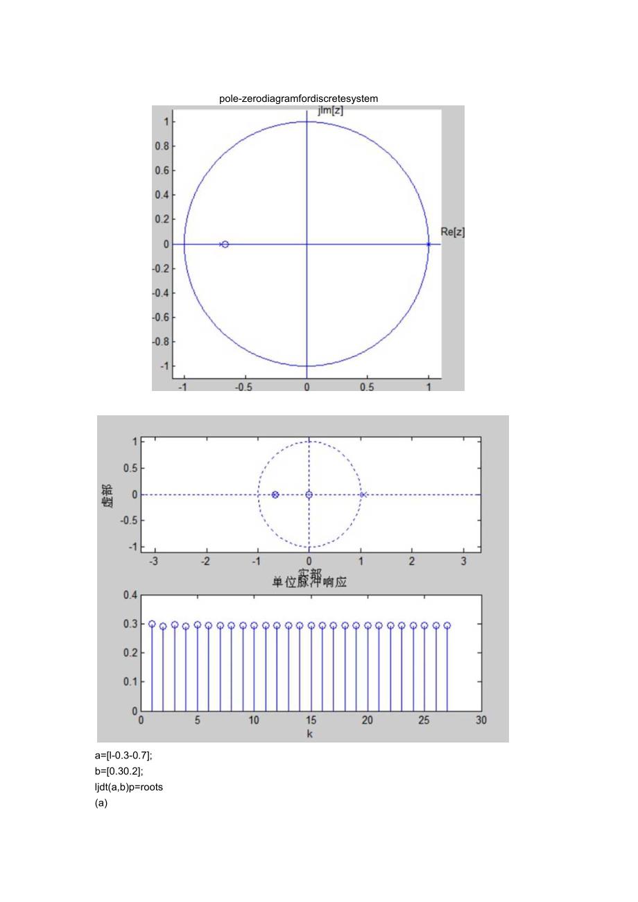matlab第二次z变换图过程.docx_第2页
