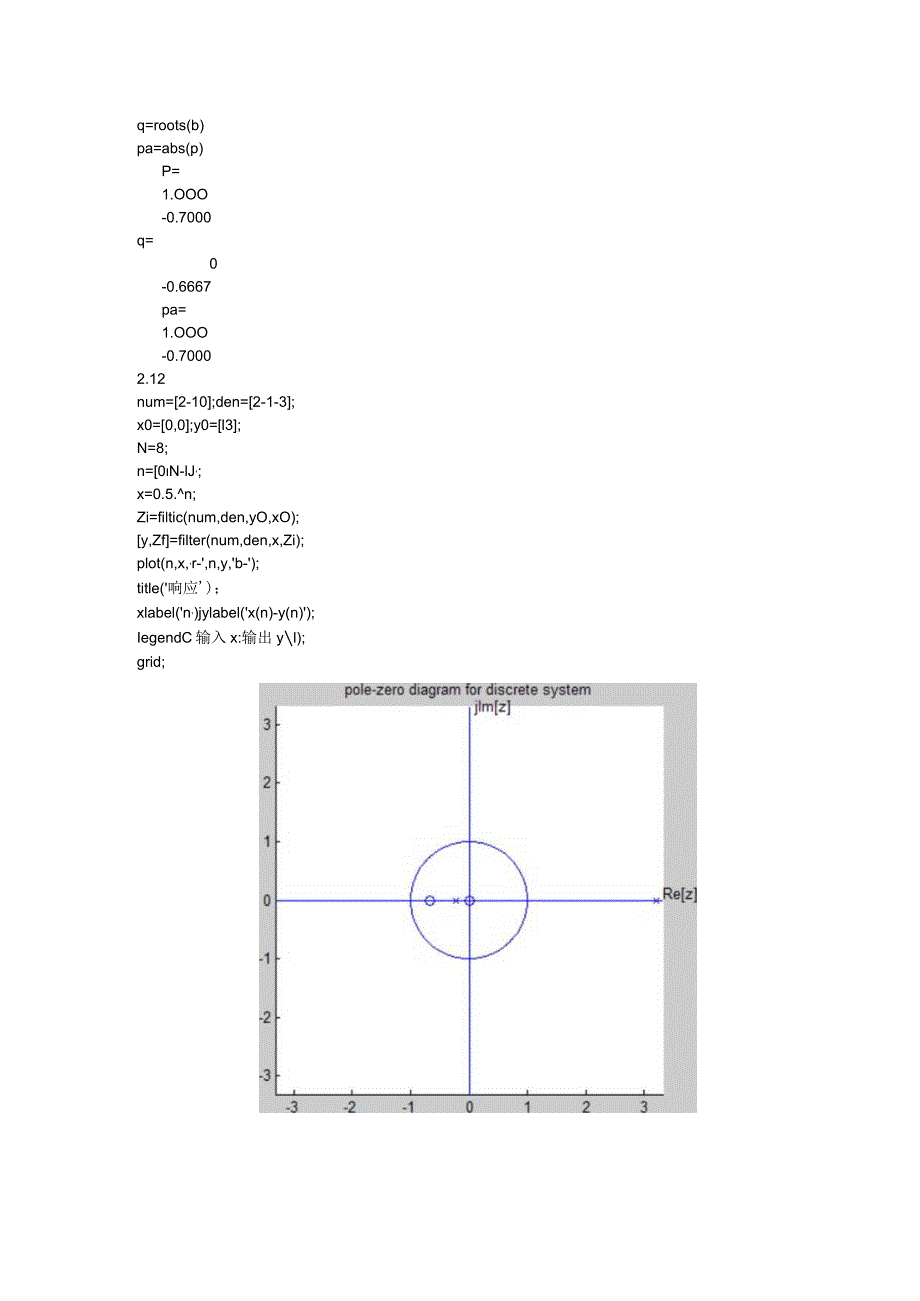 matlab第二次z变换图过程.docx_第3页