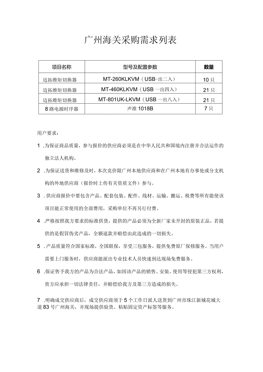 广州海关采购需求列表22816.docx_第1页