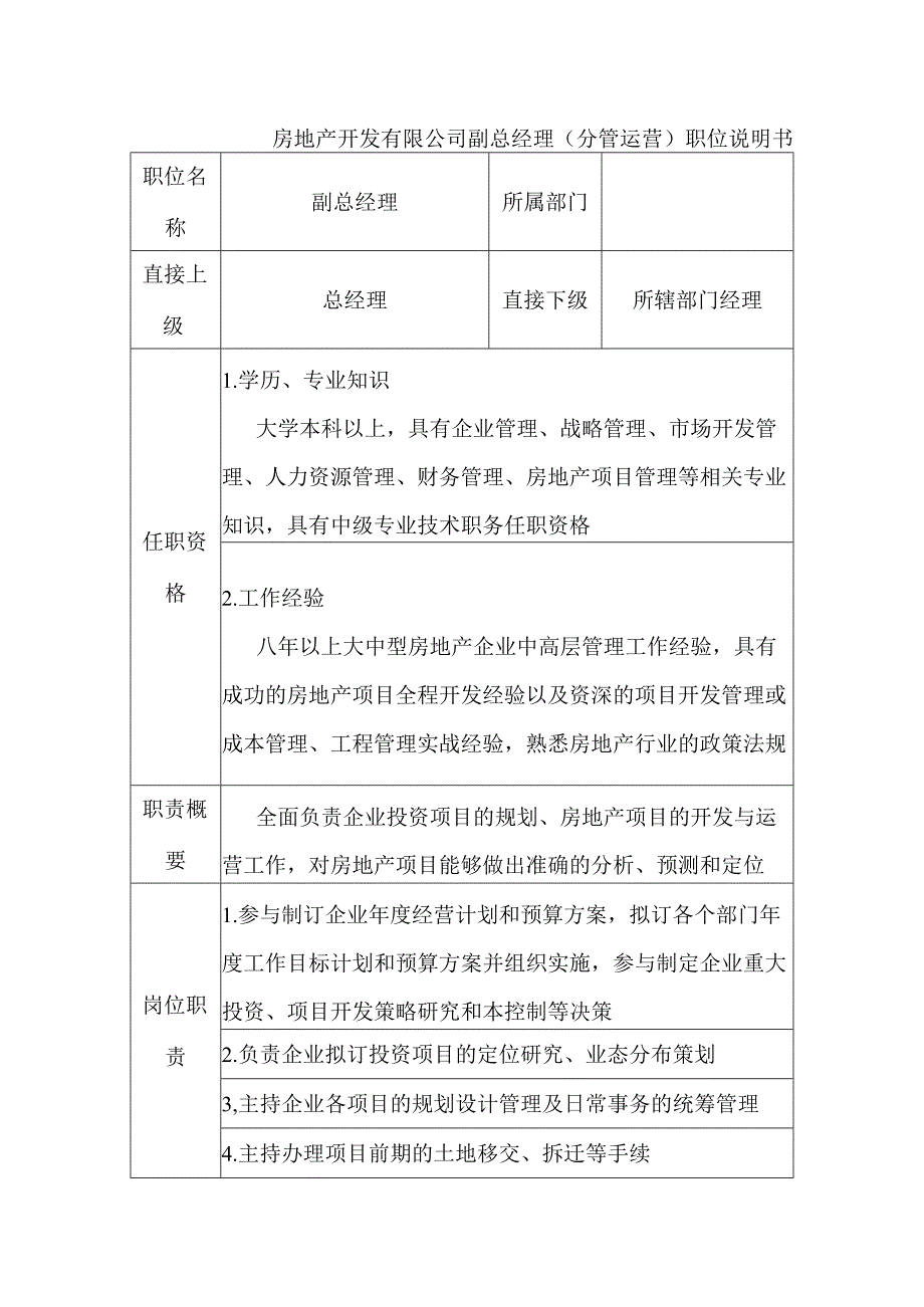 房地产开发有限公司副总经理（分管运营）职位说明书.docx_第1页