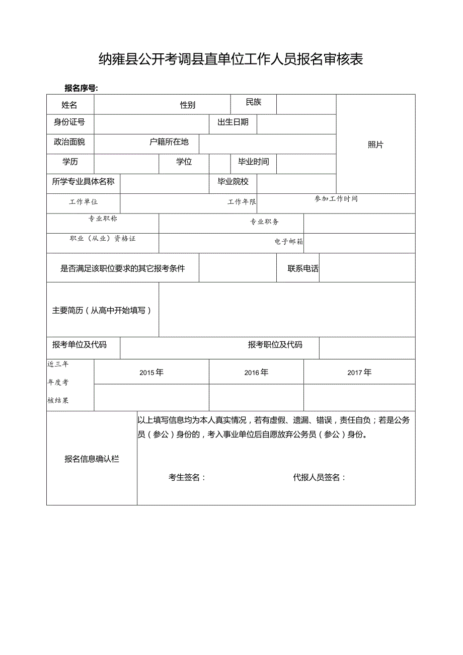 纳雍县公开考调县直单位工作人员报名审核表.docx_第1页