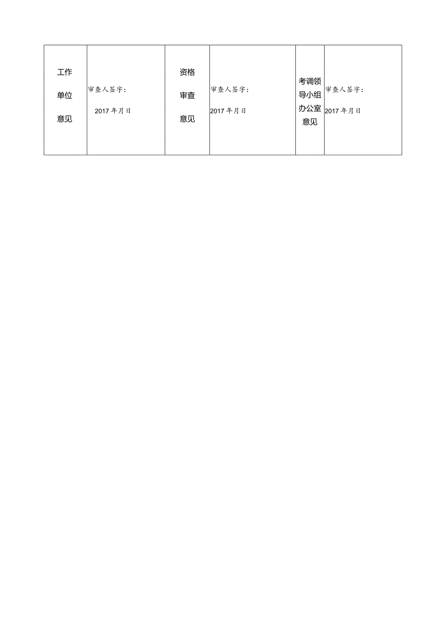 纳雍县公开考调县直单位工作人员报名审核表.docx_第2页