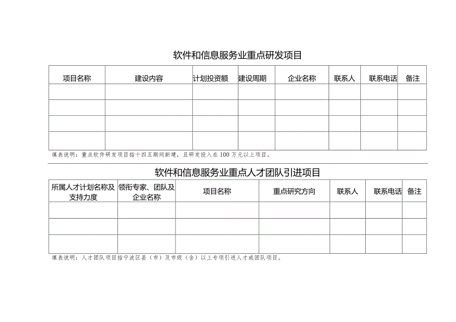 软件和信息服务业重点企业、项目、园区、平台征集表.docx_第2页