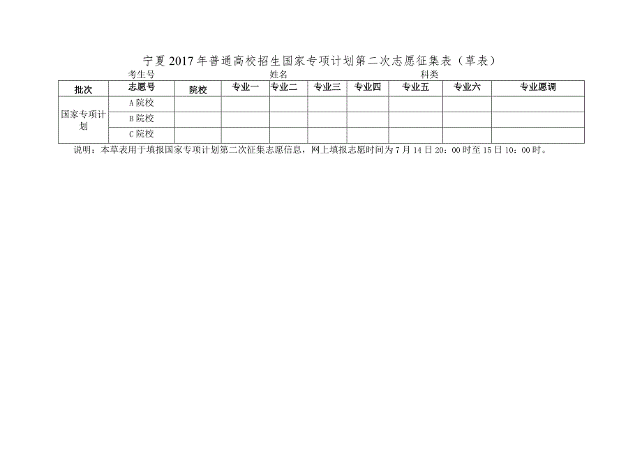 宁夏2017年普通高校招生国家专项计划第二次志愿征集表草.docx_第1页