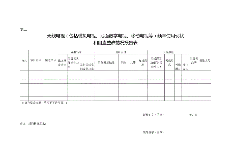 表三无线电视包括模拟电视、地面数字电视、移动电视等频率使用现状和自查整改情况报告表.docx_第1页