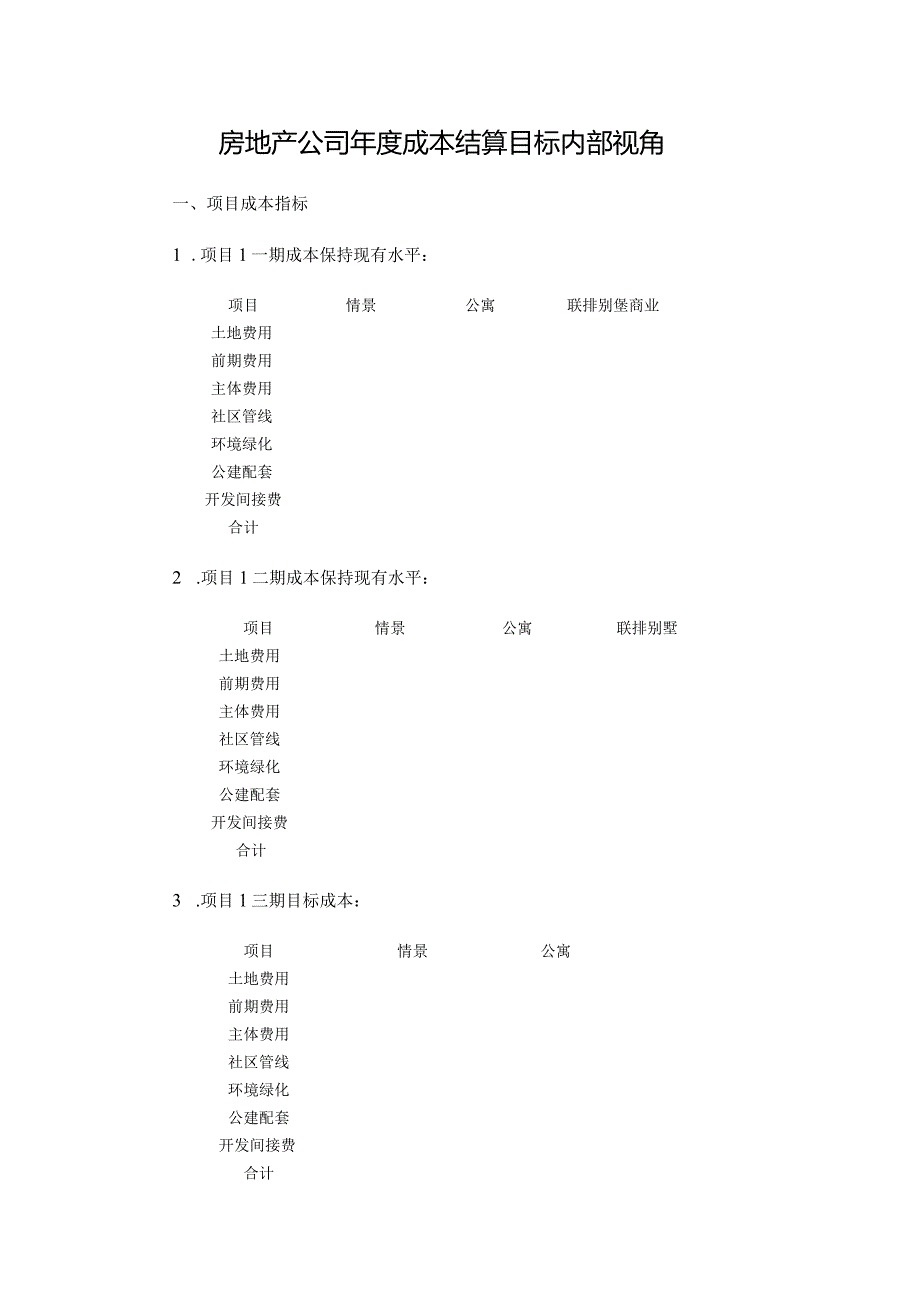 房地产公司年度成本结算目标内部视角.docx_第1页