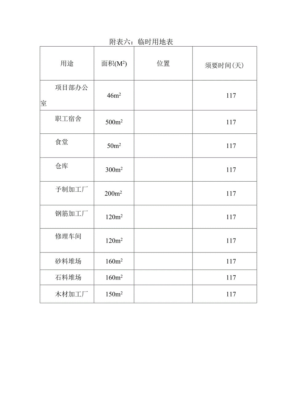 工程保修承诺.docx_第2页