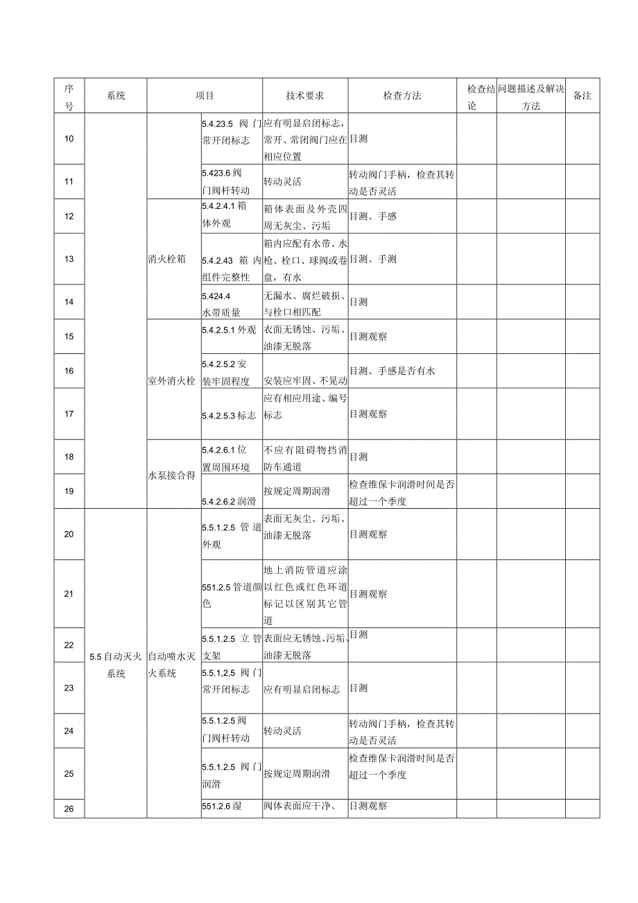 建筑消防设施月检维保记录表.docx_第2页