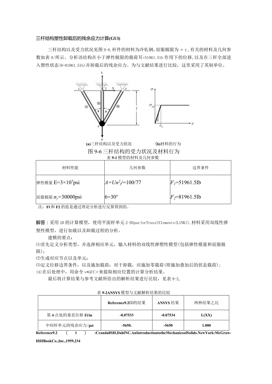 三杆结构塑性卸载后的残余应力计算(GUI).docx_第1页