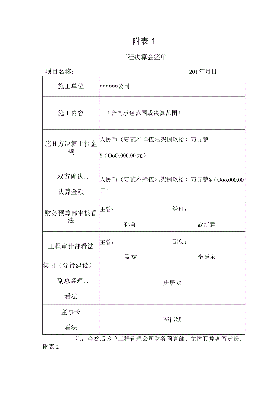 工程决算会签.docx_第1页