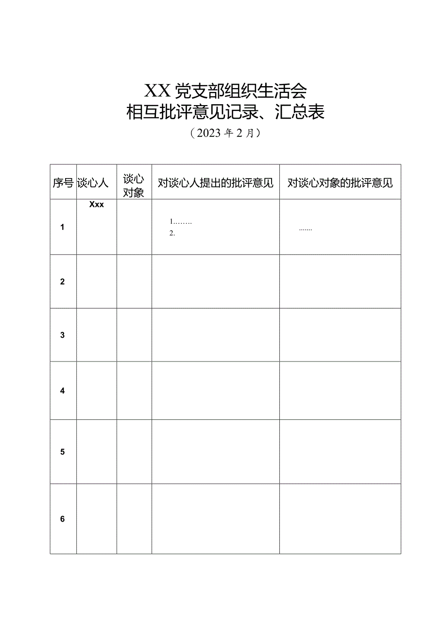 党支部组织生活会相互批.docx_第1页